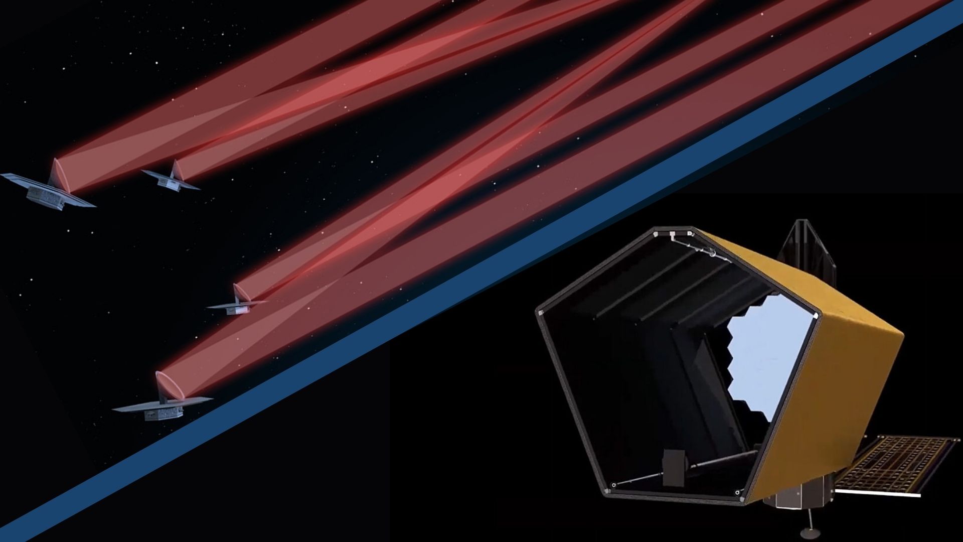 Exoplanet Atmospheric Characterization with Future Space Missions